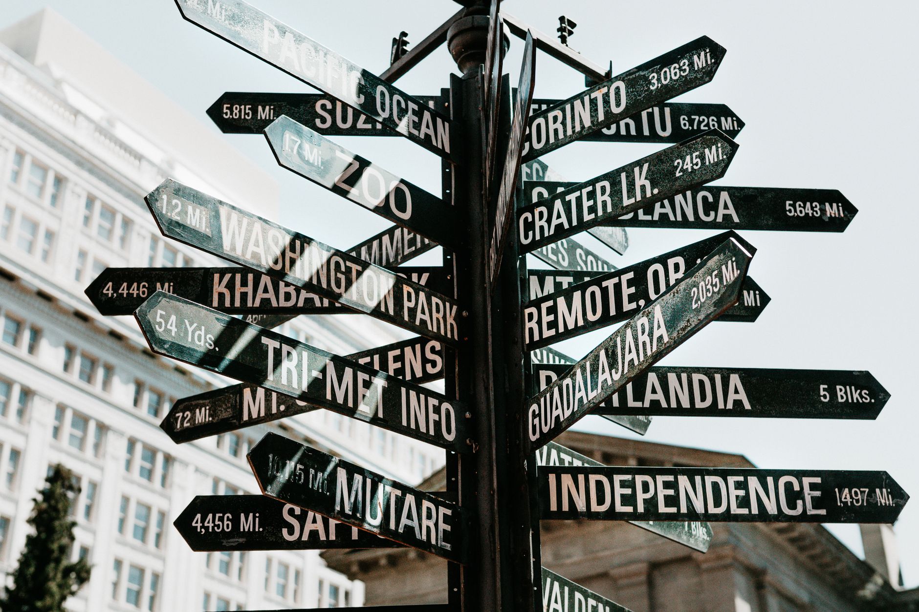 Describing Places