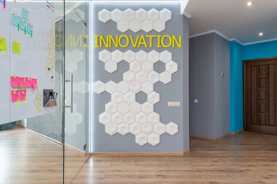 innovation in business