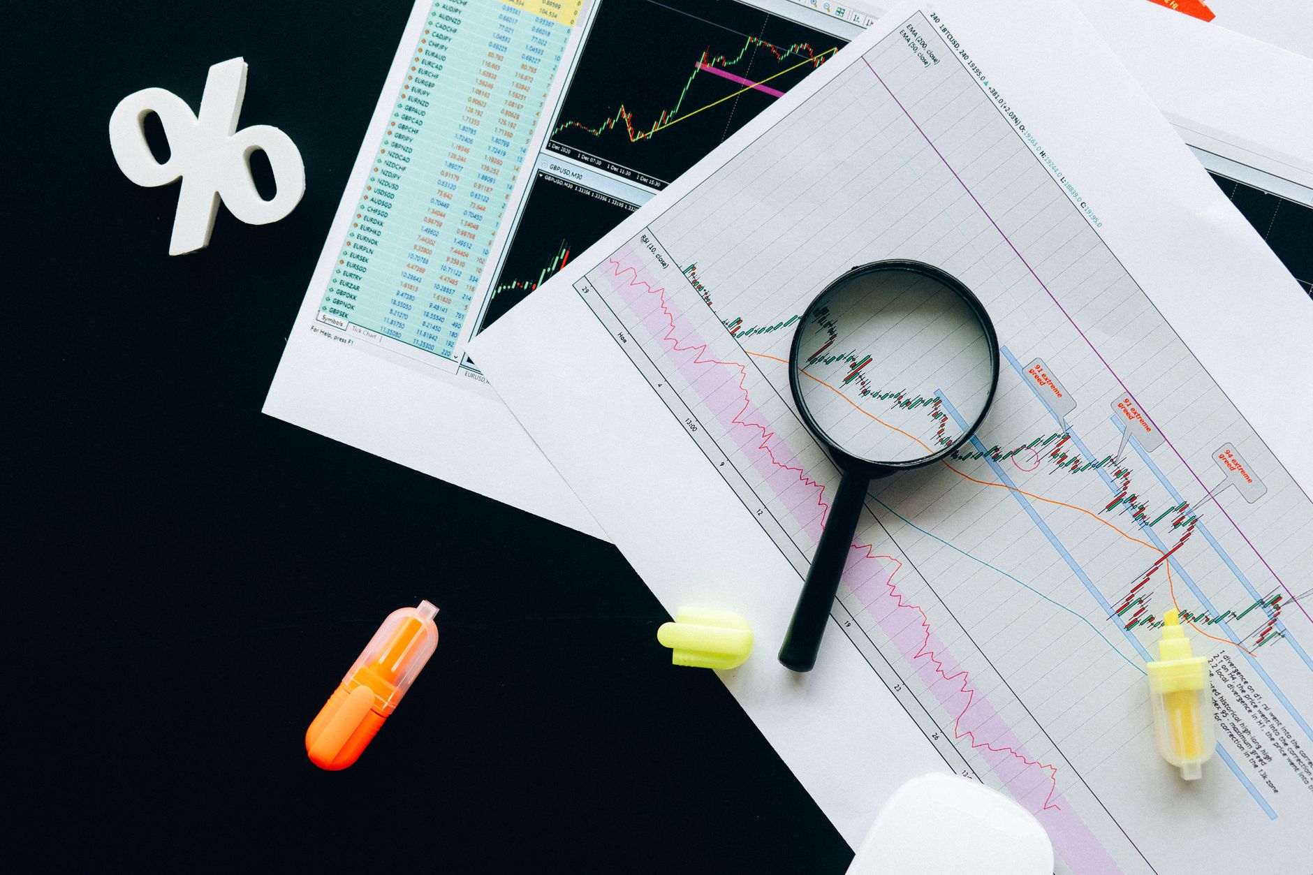 Market Analysis